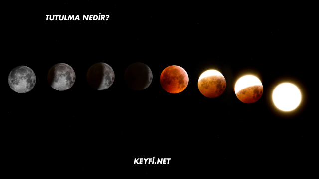 Tutulma Nedir?